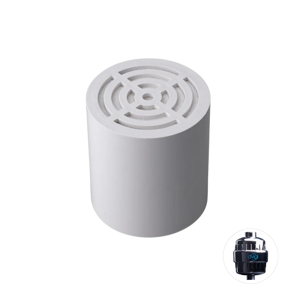 Repuestos de Filtros de Agua